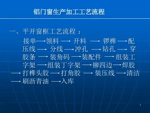 铝门窗生产加工工艺