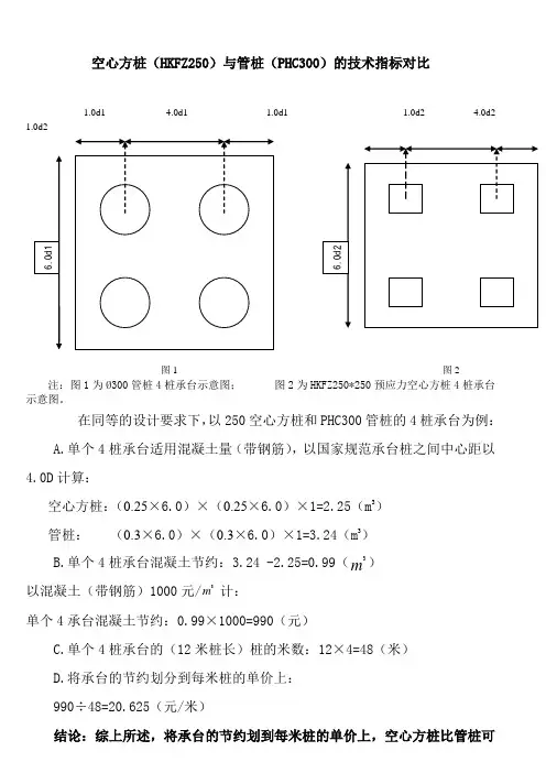 250方桩和300管桩比较