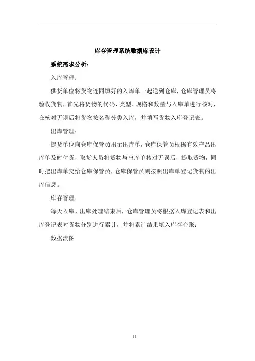 库存管理系统数据库设计