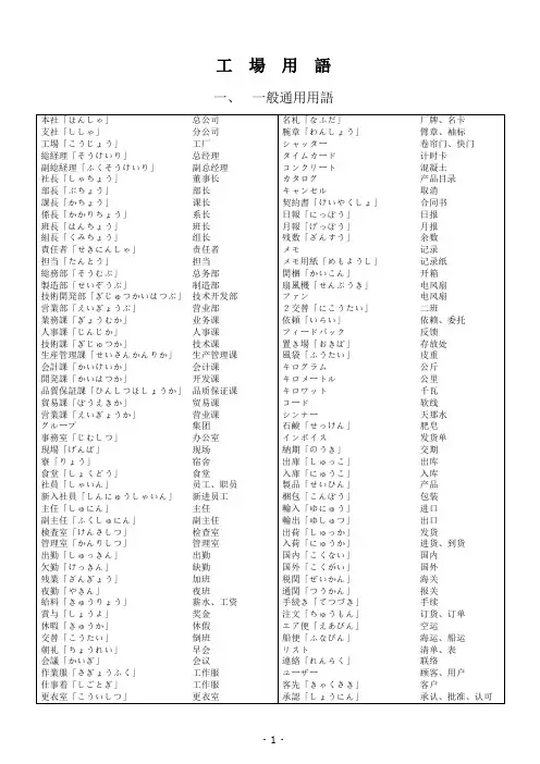工厂用语(日语)