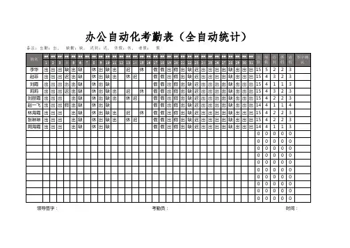 办公自动考勤表(全自动统计)