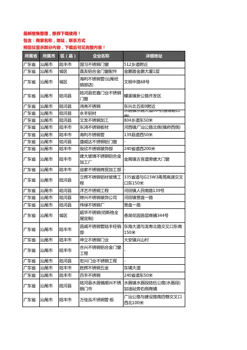 新版广东省汕尾市不锈钢企业公司商家户名录单联系方式地址大全128家