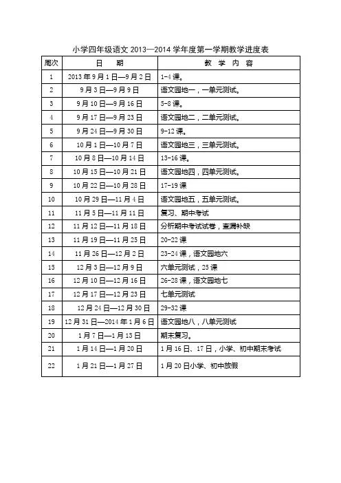 小学四年级语文2013—2014学年度第一学期教学进度表