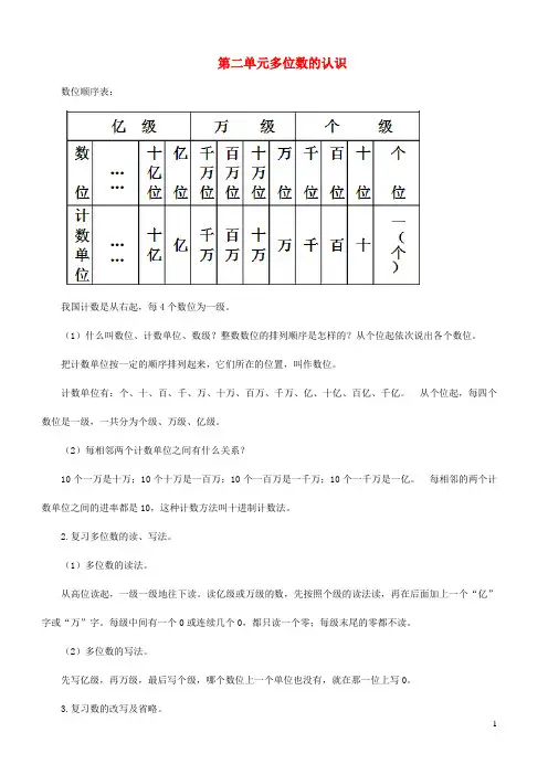 四年级数学下册二认识多位数知识点苏教版