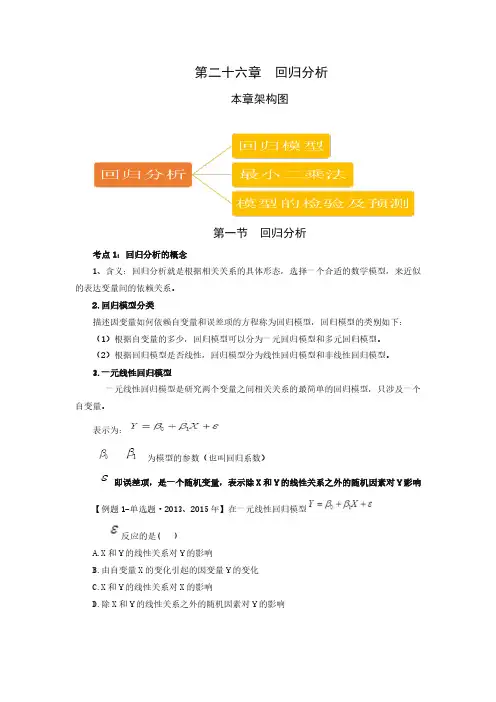 26 回归分析-27时间序列分析