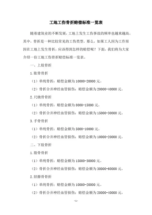 工地工伤骨折赔偿标准一览表