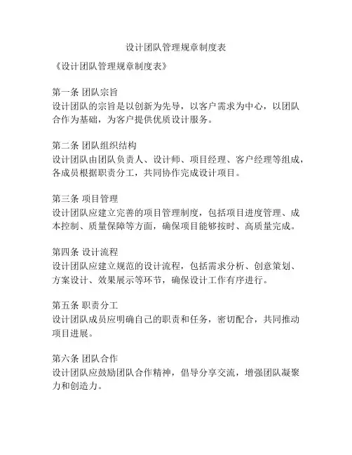 设计团队管理规章制度表