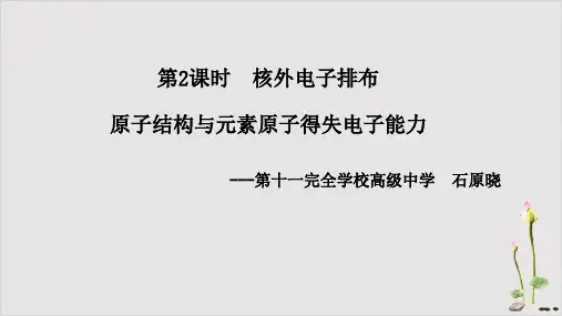第一节原子结构与元素性质第二课时核外电子排布课件高一化学鲁科版必修第二册
