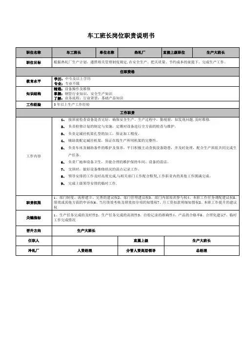车工班长岗位职责说明书 2