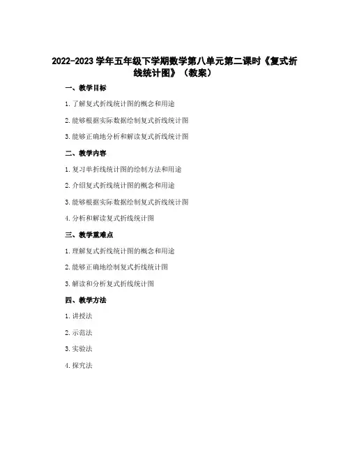 2022-2023学年五年级下学期数学第八单元第二课时《复式折线统计图》(教案)