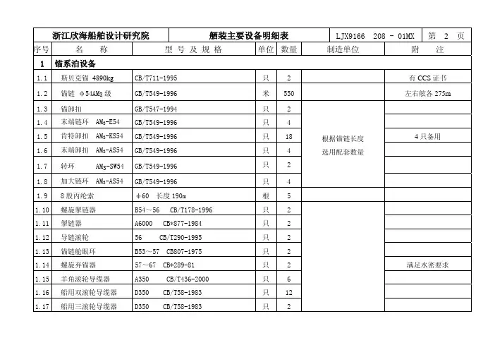 舾装主要设备明细表