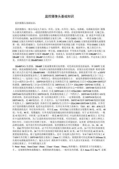 监控摄像头基础知识.doc