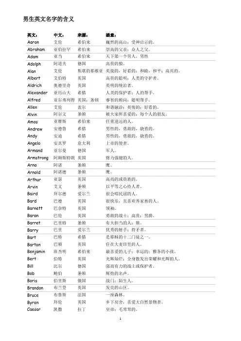 精选男女英文名及含义