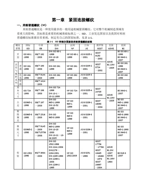 公制螺纹标准手册