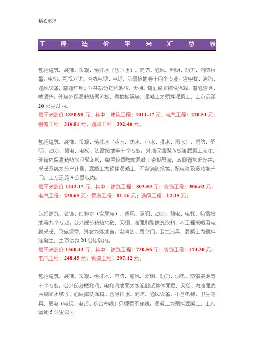 建筑工程单位平方造价指标