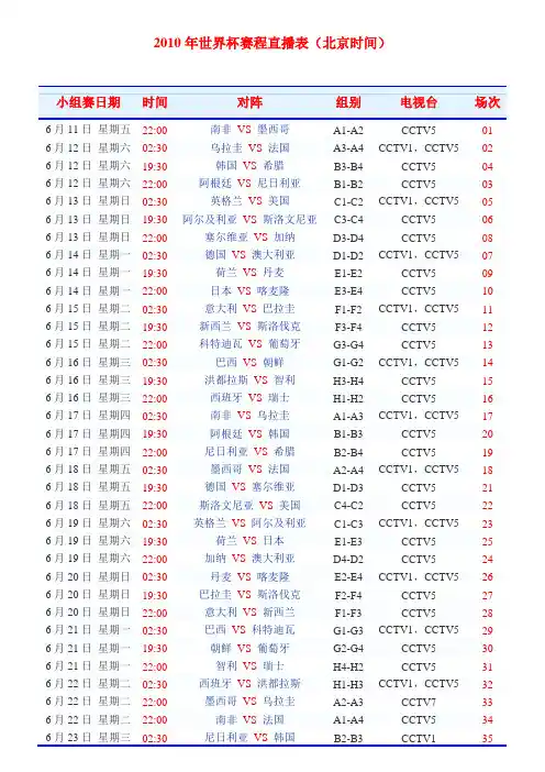 2010年世界杯赛程直播表(北京时间)