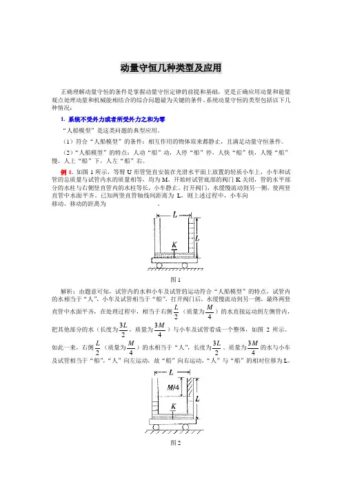 动量守恒三种类型