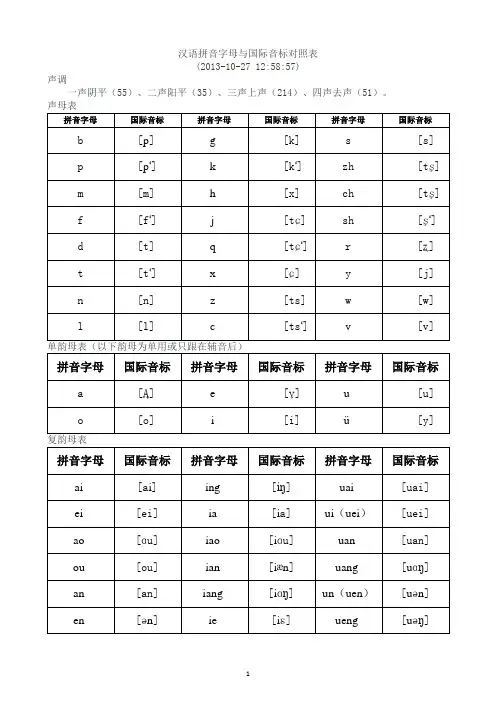 汉语拼音字母与国际音标对照表