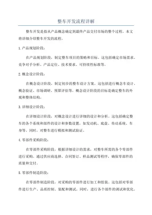 整车开发流程详解
