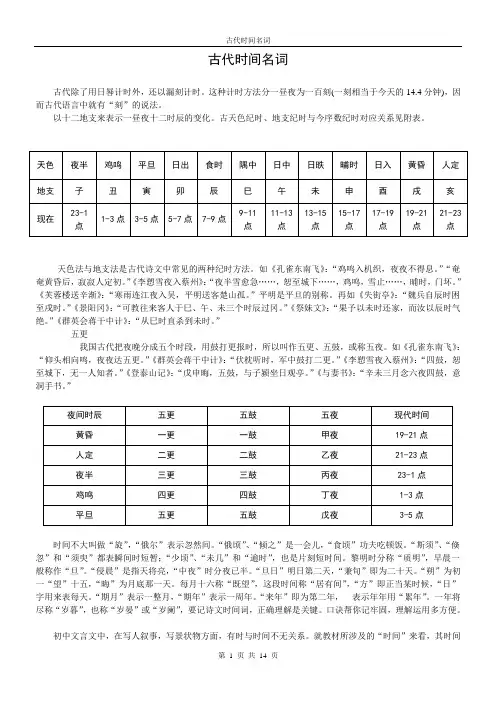 古代计时方法