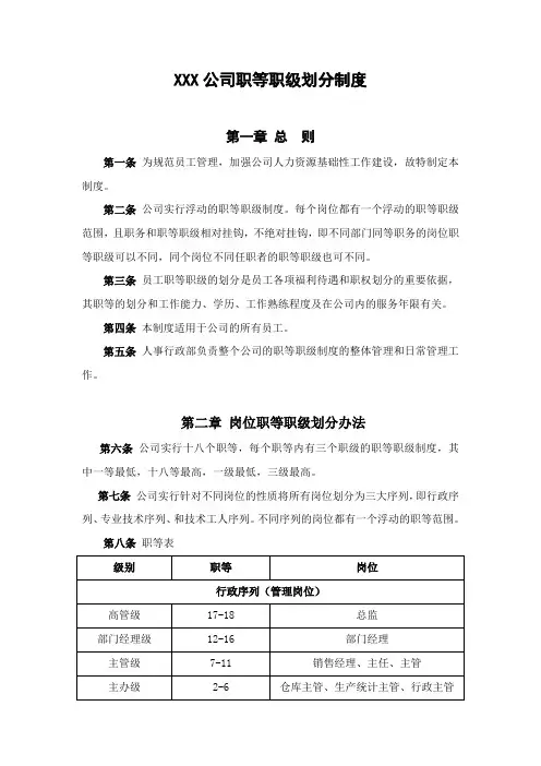 公司职等职级划分制度