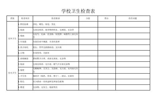 学校卫生检查表