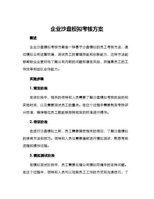 企业沙盘模拟考核方案
