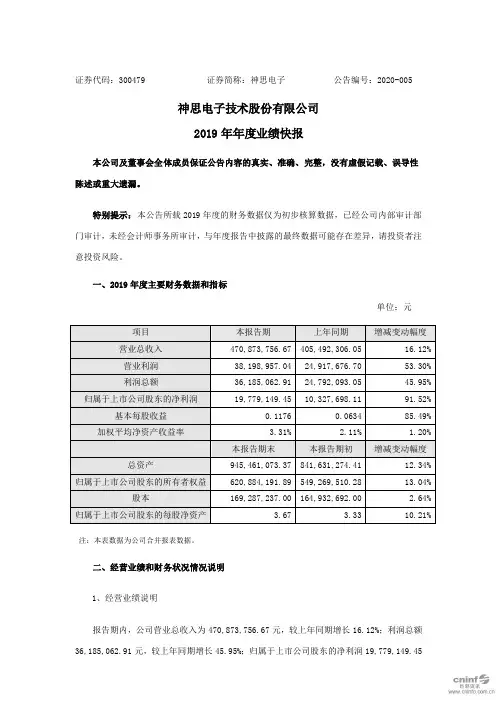 神思电子：2019年年度业绩快报