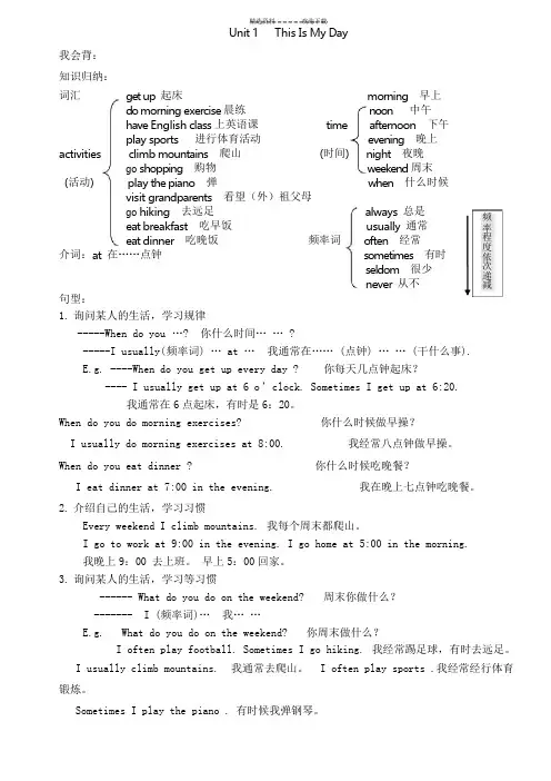 PEP小学英语五年级下册第一单元单词、句子、语法习题