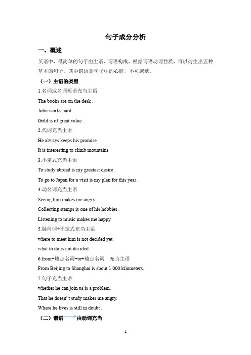 高一英语五大句型句子成分分析与训练(无答案)