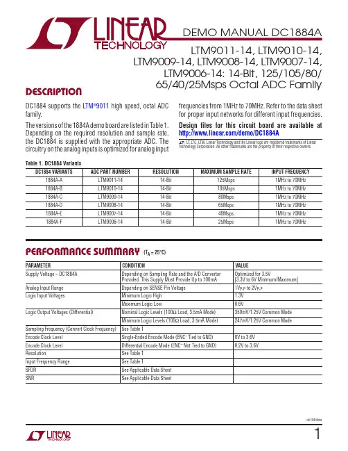 LTM9011-14, LTM9010-14, LTM9009-14, LTM9008-14, LT