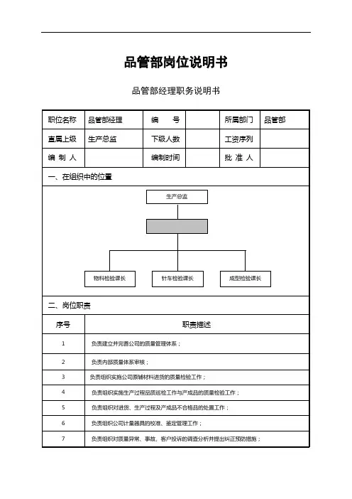 鞋类品管部岗位说明书