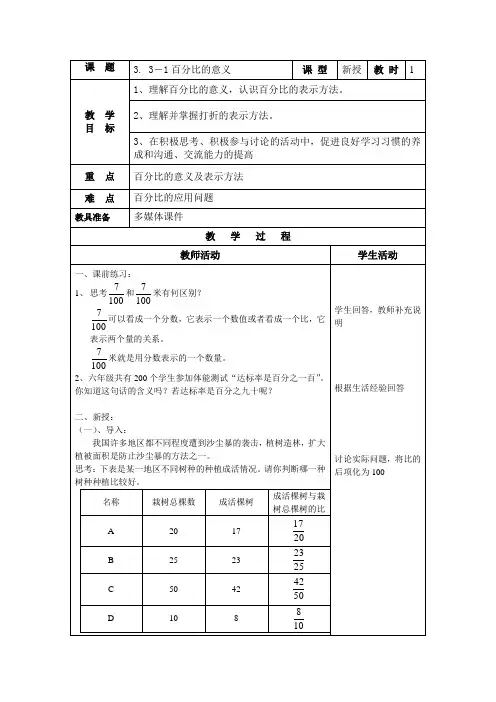 沪教版(上海)六年级第一学期 3.4-1百分比的意义 教案