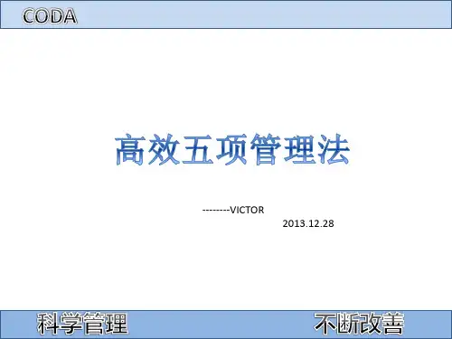 《五项管理法》精选PPT幻灯片