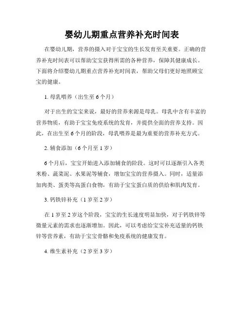 婴幼儿期重点营养补充时间表