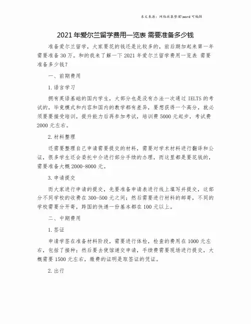 2021年爱尔兰留学费用一览表 需要准备多少钱.doc