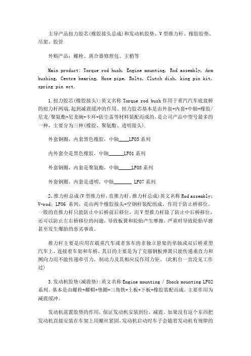 减震橡胶产品简介