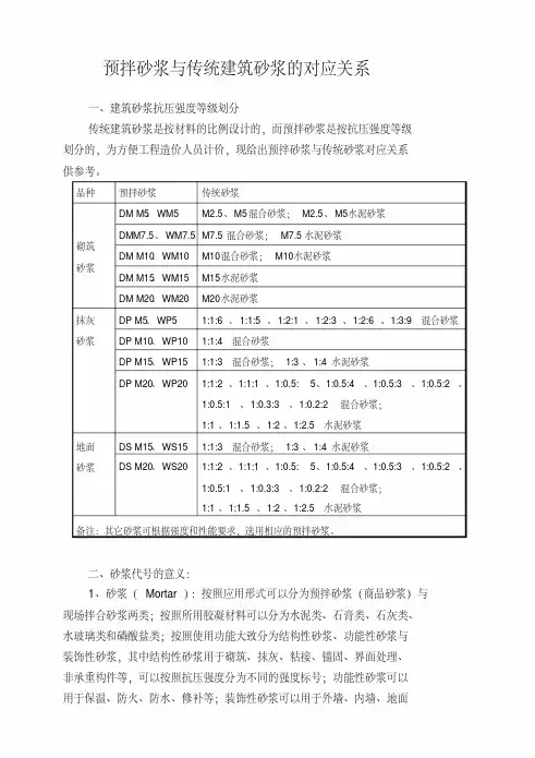 预拌砂浆和传统自搅砂浆对应大全(完整版)