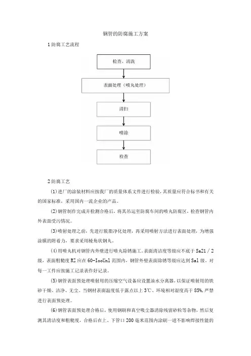 钢管的防腐施工方案
