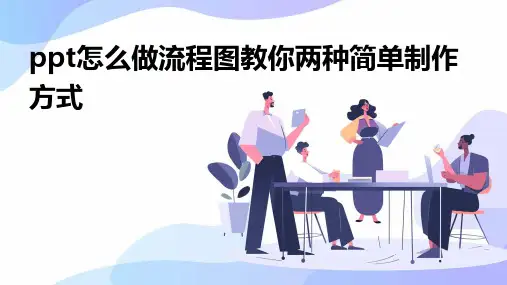 ppt怎么做流程图教你两种简单制作方式2024新版