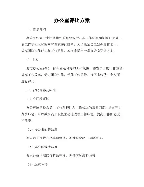 办公室评比方案