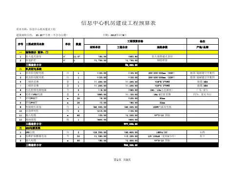 机房建设预算(1)