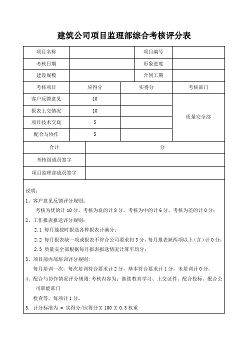 建筑公司项目监理部综合考核评分表