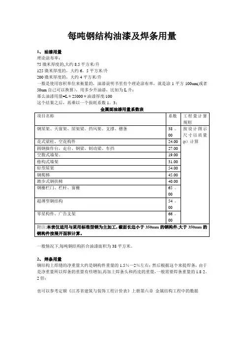 每吨钢结构油漆用量及焊条用量(仅供参考)