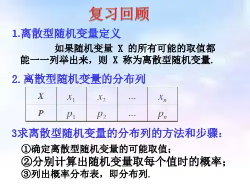 二项分布(上课)ppt课件