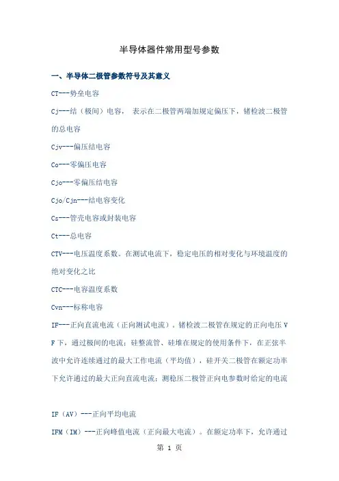 半导体器件芯片常用型号参数共24页文档
