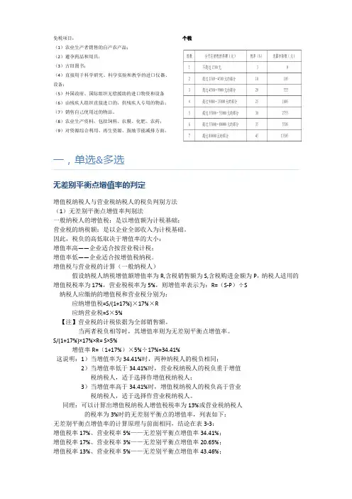 税收筹划