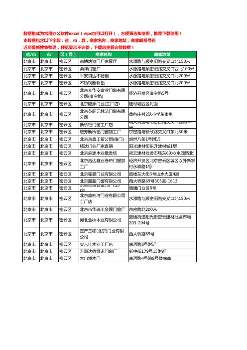2020新版北京市北京市密云区门窗有限公司工商企业公司商家名录名单黄页联系电话号码地址大全23家