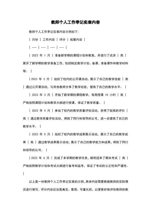 教师个人工作季记实表内容