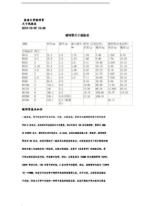 镀锌管标准尺寸表